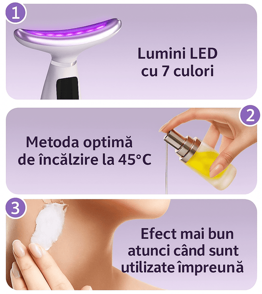 GlowWave™ Dispozitiv Facial Profesional 7 - în - 1 – Anti - Rid, Hidratare, Lifting și Întinerirea Pielii - GlowWave™